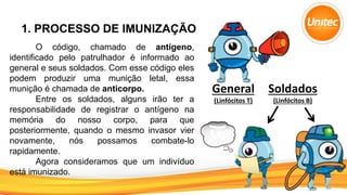 1. PROCESSO DE IMUNIZAÇÃO
O código, chamado de antígeno,
identificado pelo patrulhador é informado ao
general e seus soldados. Com esse código eles
podem produzir uma munição letal, essa
munição é chamada de anticorpo.
Entre os soldados, alguns irão ter a
responsabilidade de registrar o antígeno na
memória do nosso corpo, para que
posteriormente, quando o mesmo invasor vier
novamente, nós possamos combate-lo
rapidamente.
Agora consideramos que um indivíduo
está imunizado.
General
(Linfócitos T)
Soldados
(Linfócitos B)
 