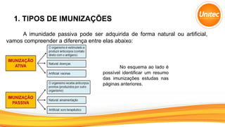 1. TIPOS DE IMUNIZAÇÕES
A imunidade passiva pode ser adquirida de forma natural ou artificial,
vamos compreender a diferença entre elas abaixo:
No esquema ao lado é
possível identificar um resumo
das imunizações estudas nas
páginas anteriores.
 