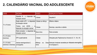 2. CALENDÁRIO VACINAL DO ADOLESCENTE
 