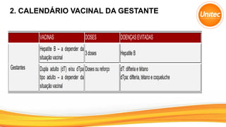 2. CALENDÁRIO VACINAL DA GESTANTE
 