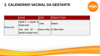 2. CALENDÁRIO VACINAL DA GESTANTE
 