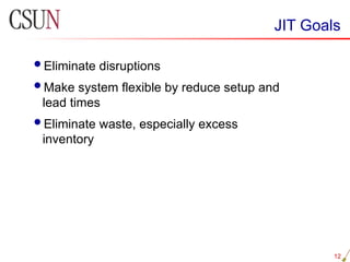 10. Lean Manufacturing and Just In Time.pptx
