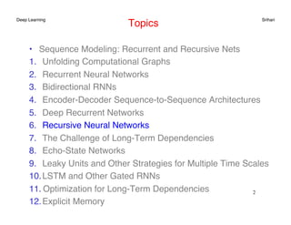 Understanding Recursive Neural Networks. | PDF