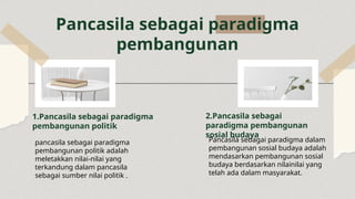 PPT Pancasila Pancasila sebagai paradigma pembangunan nasional.pptx