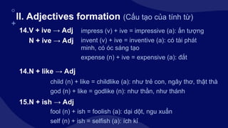 Successfully Inventive Fool 10. WORD FORM_updated 8.4.25_final for student.ppt