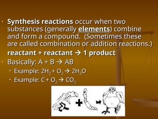 10. Chemical Equations & Types of Chem Reaction.ppt