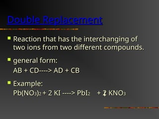 10. Chemical Equations & Types of Chem Reaction.ppt