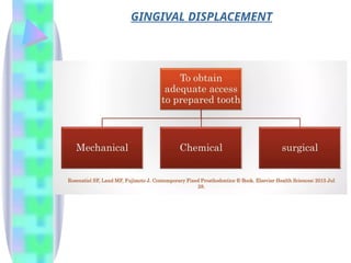 GINGIVAL DISPLACEMENT
 