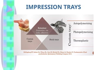 IMPRESSION TRAYS
 