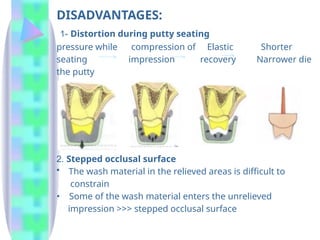 DISADVANTAGES:
1- Distortion during putty seating
pressure while compression of Elastic Shorter
seating impression recovery Narrower die
the putty
2. Stepped occlusal surface
• The wash material in the relieved areas is difficult to
constrain
• Some of the wash material enters the unrelieved
impression >>> stepped occlusal surface
 