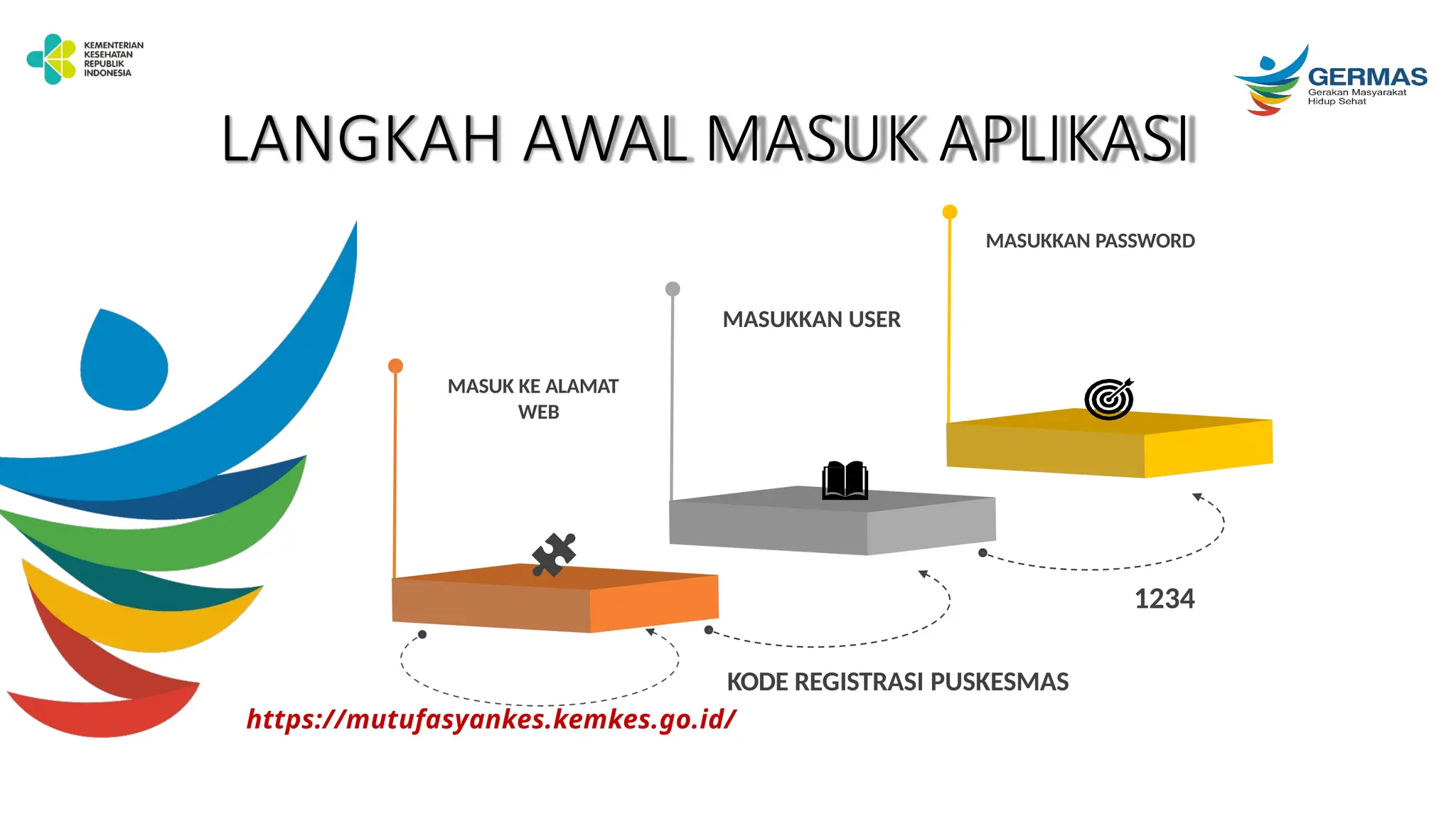 10. APLIKASI INM atau indikator nasional mutu untuk puskesmas | PPTX