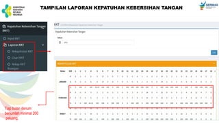 10. APLIKASI INM atau indikator nasional mutu untuk puskesmas | PPTX