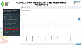 10. APLIKASI INM atau indikator nasional mutu untuk puskesmas | PPTX