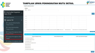 10. APLIKASI INM atau indikator nasional mutu untuk puskesmas | PPTX