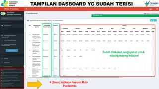 10. APLIKASI INM atau indikator nasional mutu untuk puskesmas | PPTX