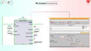 Pid Compact Control PID siemens tia portal v15.1 s7-1200 | PDF
