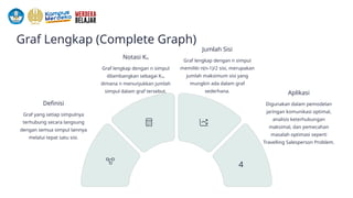 10. Analisis-Penerapan-Representasi-dan-Sifat-Graf[1].pptx