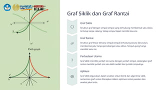 10. Analisis-Penerapan-Representasi-dan-Sifat-Graf[1].pptx