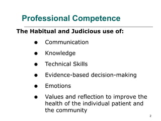 10. Assessment of Clinical Competence.ppt