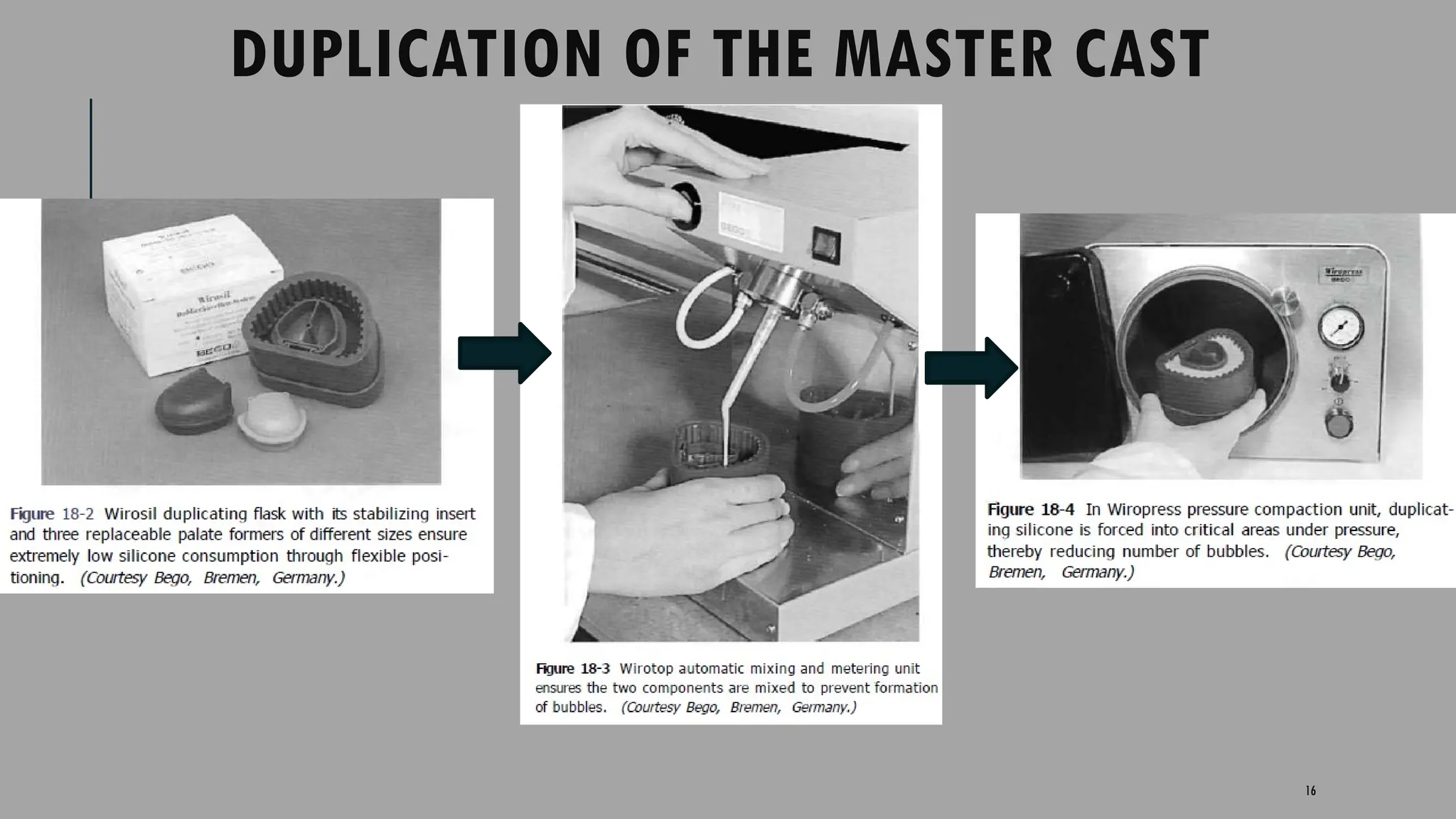 16
DUPLICATION OF THE MASTER CAST
Duplication with alginate
 
