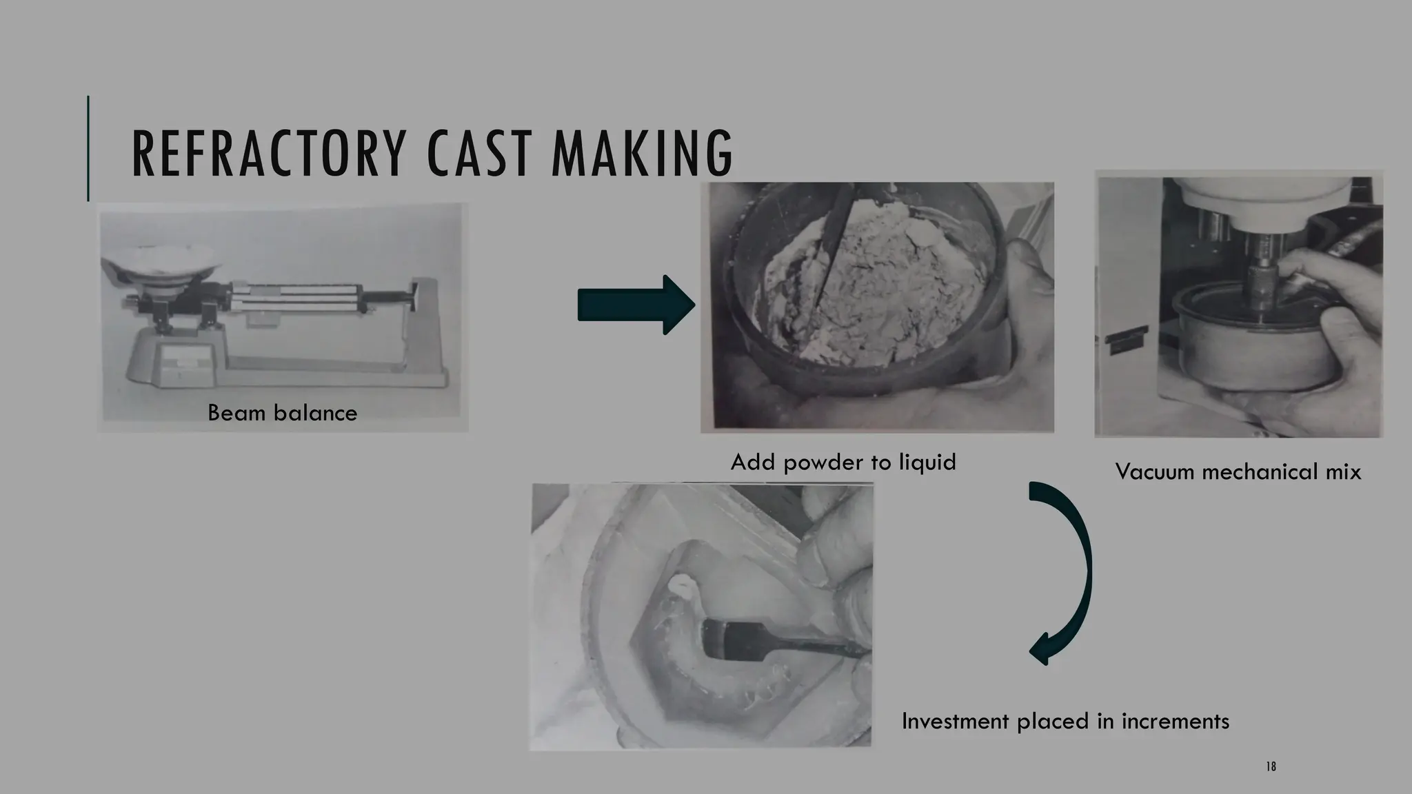 18
REFRACTORY CAST MAKING
Beam balance
Add powder to liquid Vacuum mechanical mix
Investment placed in increments
 