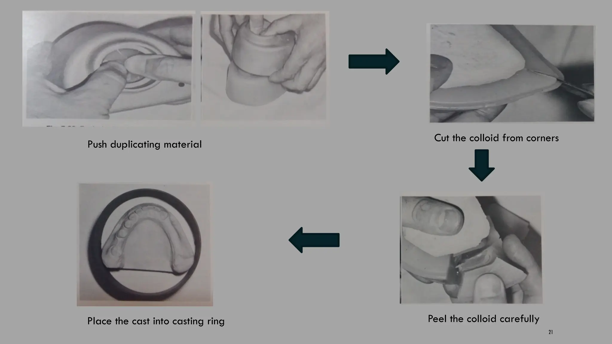 21
Push duplicating material
Cut the colloid from corners
Peel the colloid carefully
Place the cast into casting ring
 
