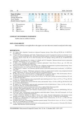 Realization of Bernstein-Vazirani quantum algorithm in an interactive ...