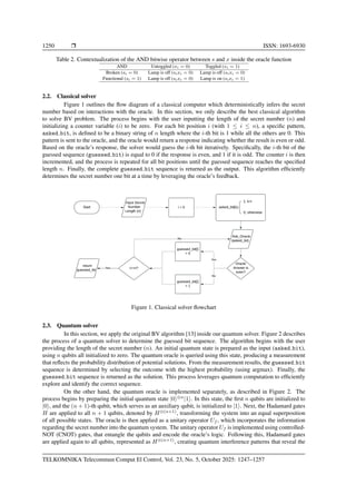Realization of Bernstein-Vazirani quantum algorithm in an interactive ...