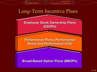 Broad Based Ownership Plan Example Chapter 40 , Perfomce Managemnet systems | PPT