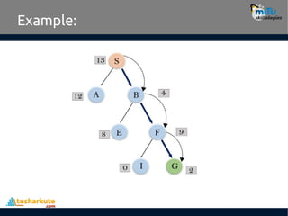 Breadth first search algorithm presentation | PDF