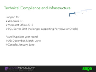 Technical Compliance and Infrastructure
Support for
Windows 10
Microsoft Office 2016
SQL Server 2016 (no longer supporting Pervasive or Oracle)
Payroll Updates year round
US: December, March, June
Canada: January, June
.
.
.
.
 