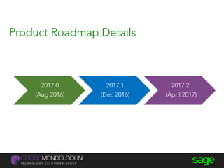 2017.0
(Aug 2016)
2017.1
(Dec 2016)
2017.2
(April 2017)
Product Roadmap Details
 