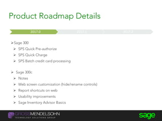 Sage 300
 SPS Quick Pre-authorize
 SPS Quick Charge
 SPS Batch credit card processing
 Sage 300c
 Notes
 Web screen customization (hide/rename controls)
 Report shortcuts on web
 Usability improvements
 Sage Inventory Advisor Basics
Now Near Term Medium Term Long Term2017.0 2017.1 2017.2
Product Roadmap Details
 