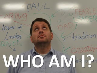 WHO AM I?
 