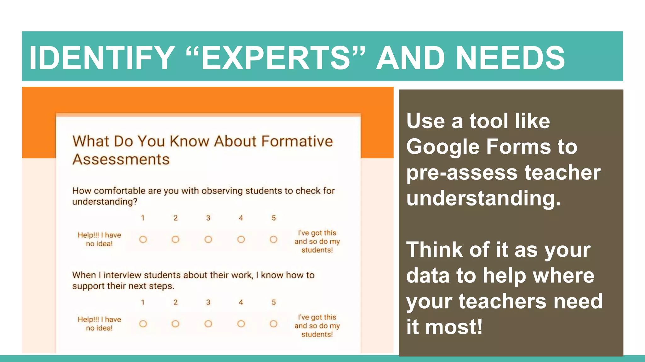 IDENTIFY “EXPERTS” AND NEEDS
Use a tool like
Google Forms to
pre-assess teacher
understanding.
Think of it as your
data to help where
your teachers need
it most!
 