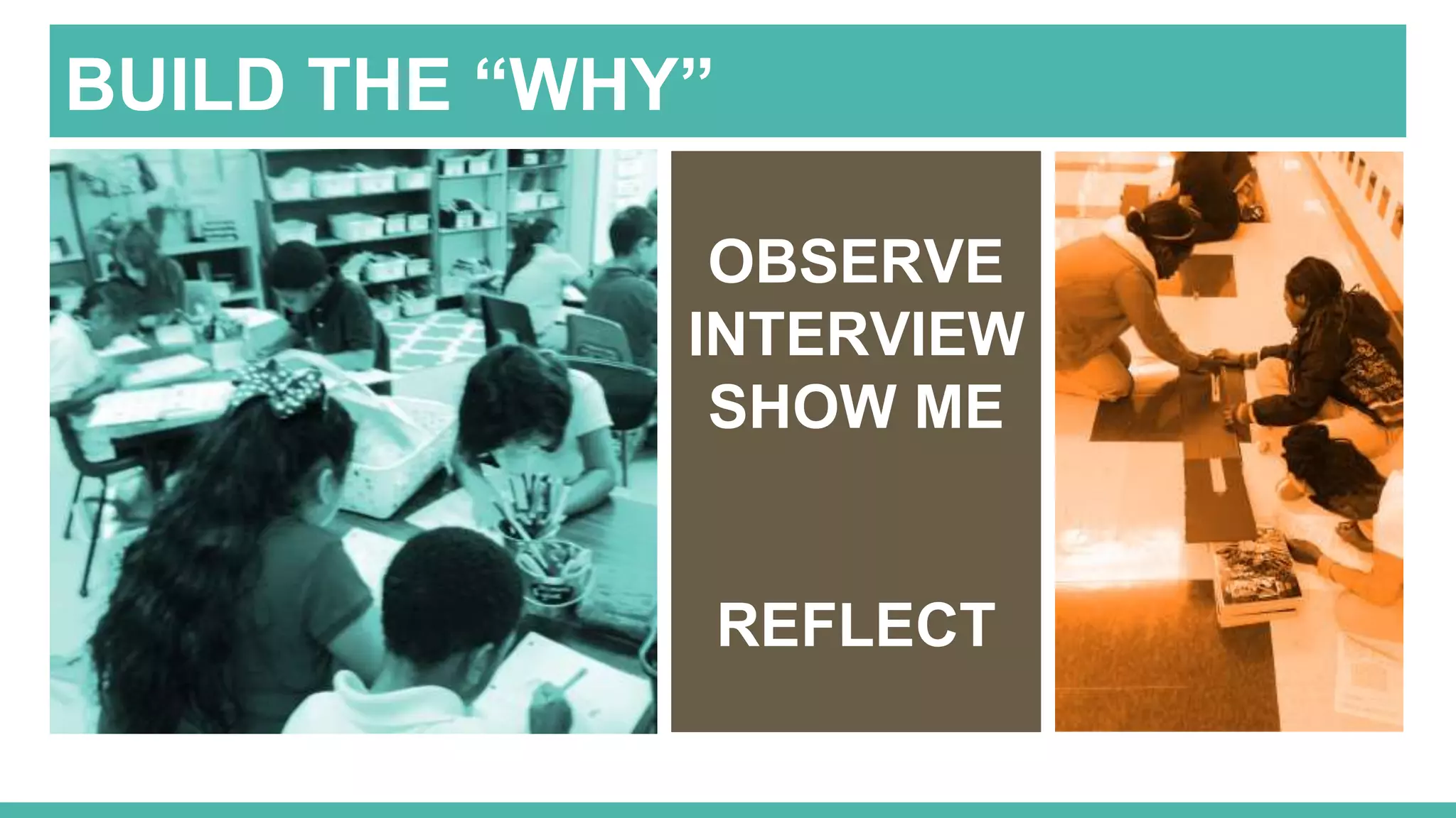 BUILD THE “WHY”
“
OBSERVE
INTERVIEW
SHOW ME
REFLECT
 