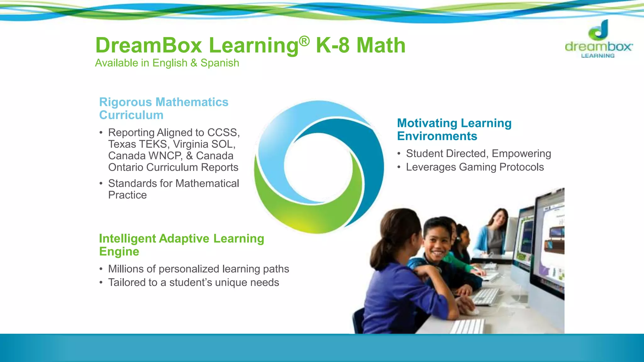 DreamBox Learning® K-8 Math
Available in English & Spanish
Intelligent Adaptive Learning
Engine
• Millions of personalized learning paths
• Tailored to a student’s unique needs
Motivating Learning
Environments
• Student Directed, Empowering
• Leverages Gaming Protocols
Rigorous Mathematics
Curriculum
• Reporting Aligned to CCSS,
Texas TEKS, Virginia SOL,
Canada WNCP, & Canada
Ontario Curriculum Reports
• Standards for Mathematical
Practice
 