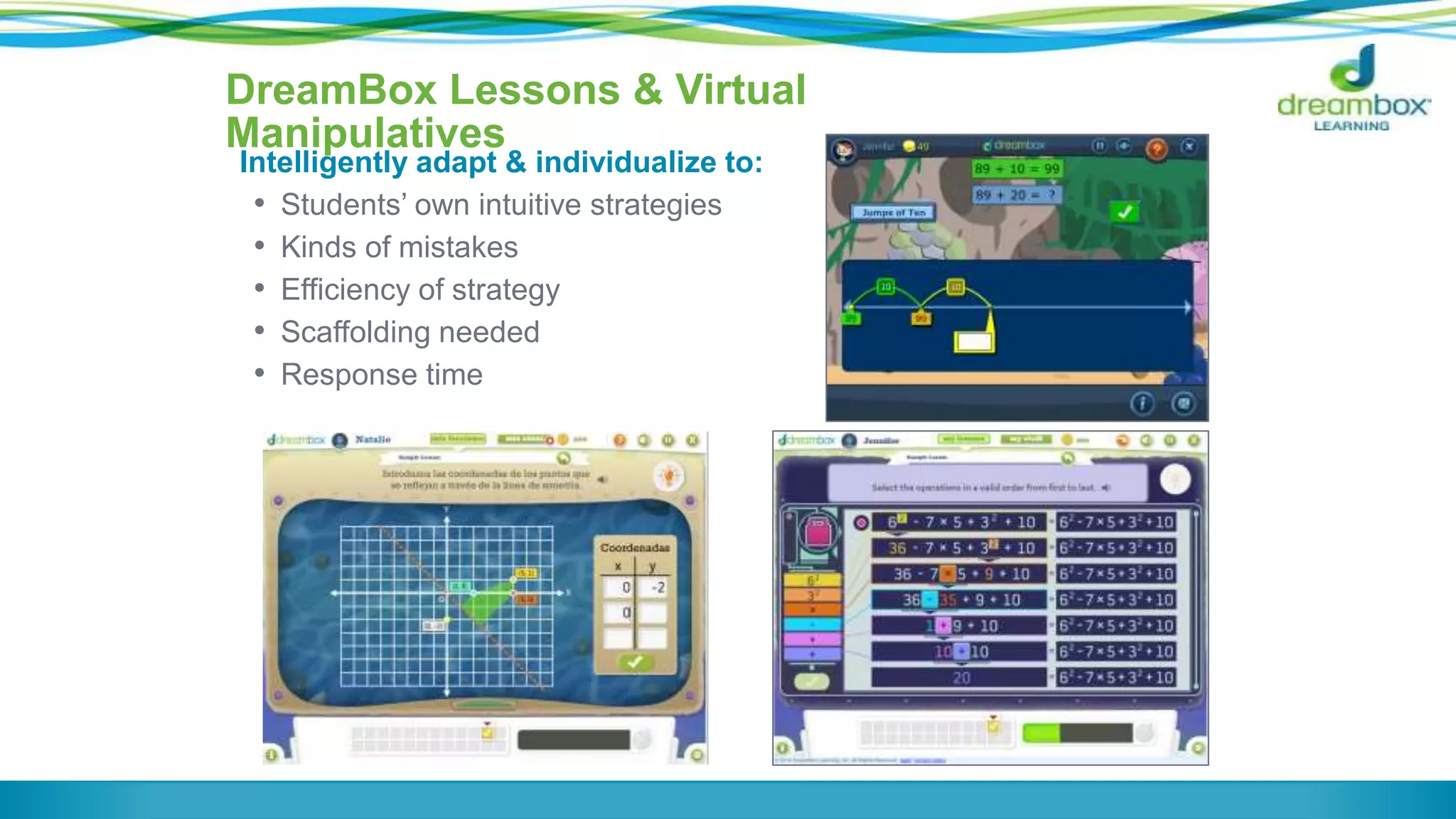 DreamBox Lessons & Virtual
Manipulatives
Intelligently adapt & individualize to:
• Students’ own intuitive strategies
• Kinds of mistakes
• Efficiency of strategy
• Scaffolding needed
• Response time
 
