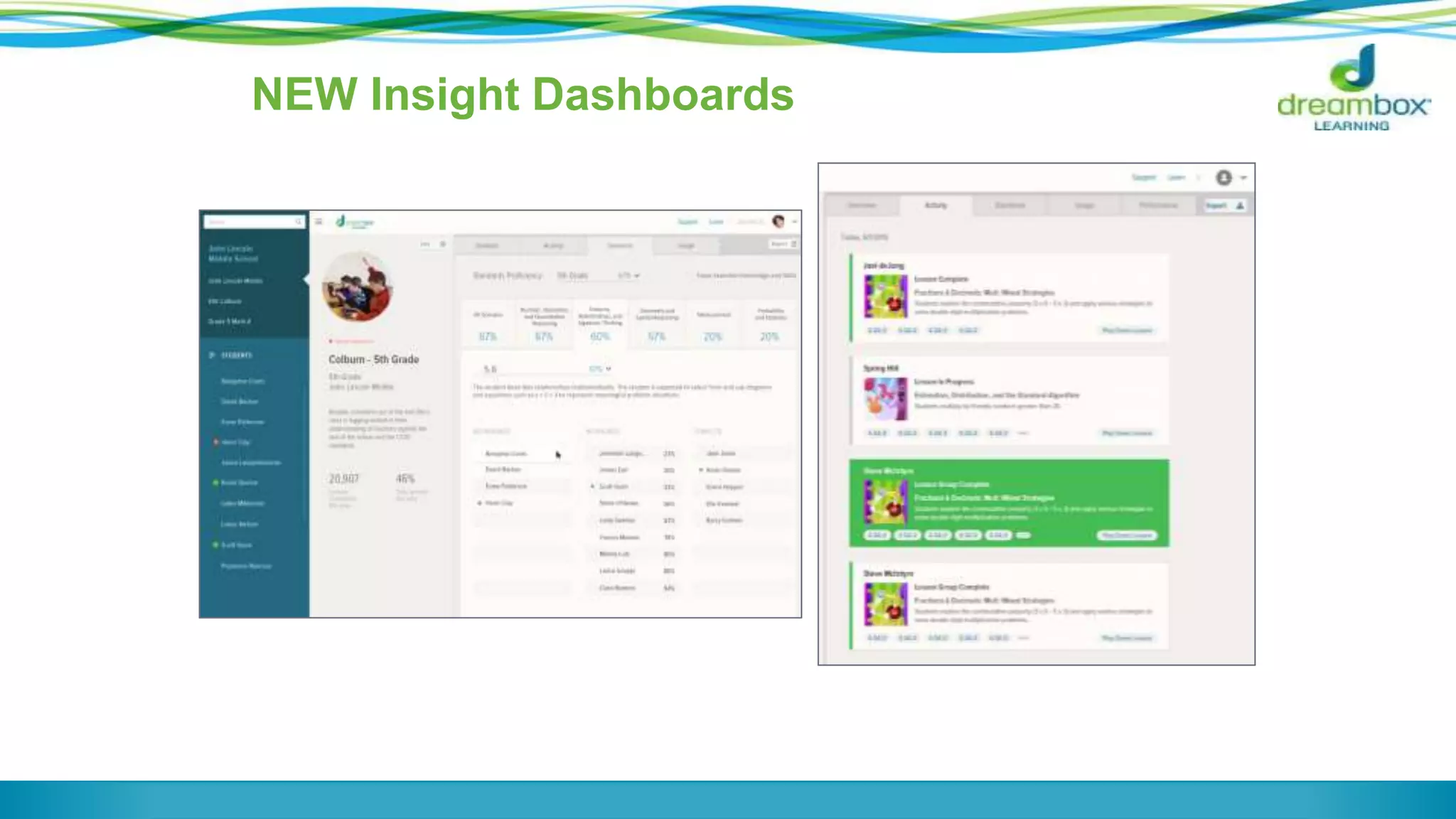 NEW Insight Dashboards
 