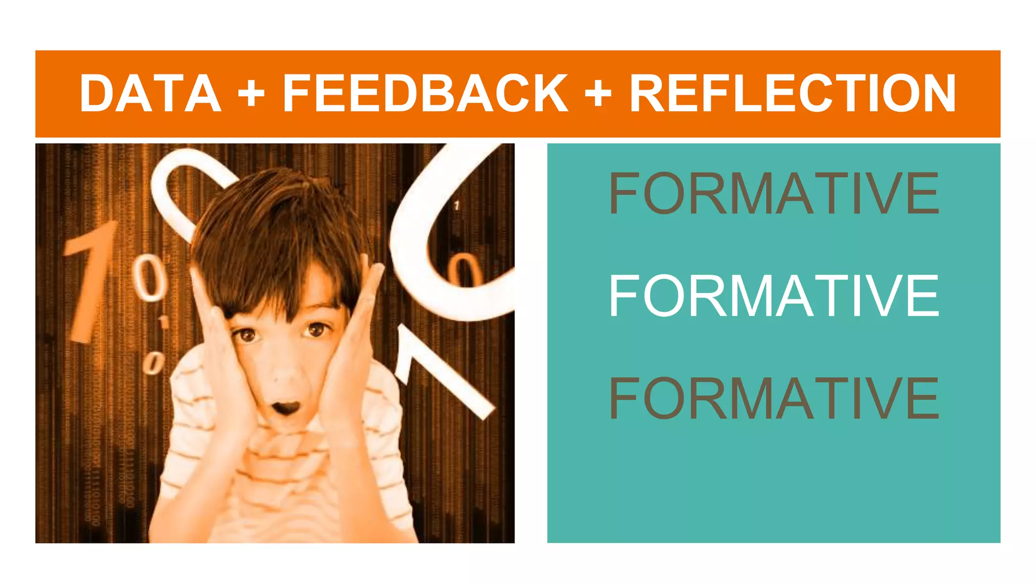 DATA + FEEDBACK + REFLECTION
FORMATIVE
FORMATIVE
FORMATIVE
 