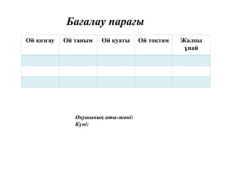 Бағалау парағы
Ой қозғау Ой таным Ой қуаты Ой тоқтам Жалпы
ұпай
Оқушының аты-жөні:
Күні:
 