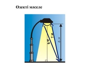 7
м
8
м
Өзекті мәселе
 