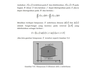 10. Integral Rangkap 2.pptxvwvvrvrvvewvvvv | PPTX