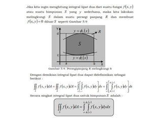 10. Integral Rangkap 2.pptxvwvvrvrvvewvvvv | PPTX