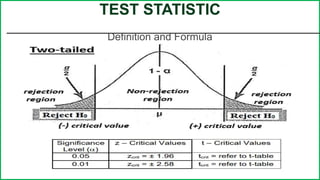 10.-Test-Statistics-ZTest-and-T-Test.pptx