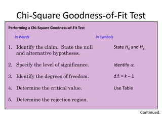 Chi-Square Goodness-of-Fit Test
1. Identify the claim. State the null
and alternative hypotheses.
2. Specify the level of significance.
3. Identify the degrees of freedom.
4. Determine the critical value.
5. Determine the rejection region.
Continued.
Performing a Chi-Square Goodness-of-Fit Test
In Words In Symbols
State H0 and Ha.
Identify .
Use Table
d.f. = k – 1
 