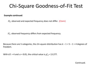 Chi-Square Goodness-of-Fit Test
Example continued:
Continued.
Ha: observed frequency differs from expected frequency.
H0: observed and expected frequency does not differ. (Claim)
Because there are 5 categories, the chi-square distribution has k – 1 = 5 – 1 = 4 degrees of
freedom.
With d.f. = 4 and  = 0.01, the critical value is χ2
0 = 13.277.
 