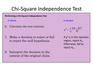 Chi-Square Independence Test
Performing a Chi-Square Independence Test
In Words In Symbols
If χ2 is in the rejection
region, reject H0.
Otherwise, fail to
reject H0.
6. Calculate the test statistic.
7. Make a decision to reject or fail
to reject the null hypothesis.
8. Interpret the decision in the
context of the original claim.




2
2
1
( )
k i i
i
i
O E
χ
E
 