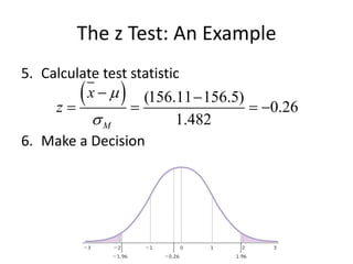 The z Test: An Example
5. Calculate test statistic
6. Make a Decision
  (156.11 156.5)
0.26
1.482
M
x
z


 
   
 