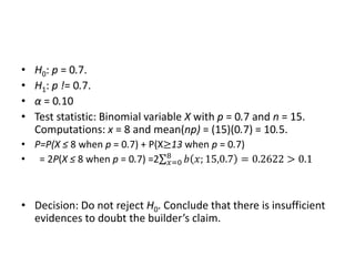 • H0: p = 0.7.
• H1: p != 0.7.
• α = 0.10
• Test statistic: Binomial variable X with p = 0.7 and n = 15.
Computations: x = 8 and mean(np) = (15)(0.7) = 10.5.
• P=P(X ≤ 8 when p = 0.7) + P(X≥13 when p = 0.7)
• = 2P(X ≤ 8 when p = 0.7) =2 𝑏 𝑥; 15,0.7 = 0.2622 > 0.1
8
𝑥=0
• Decision: Do not reject H0. Conclude that there is insufficient
evidences to doubt the builder’s claim.
 